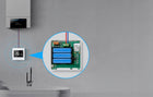 Inteligentny Termostat Avatto WT198 WiFi tuya Sterownik Temperatury LED regulator pokojowy do ogrzewania, automatyka