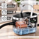 Myjka parowa uniwersalna do łazienki 2500 w 4 bar z regulacją pary czarna Parownica, czyszczenie fug, płytek i szyb