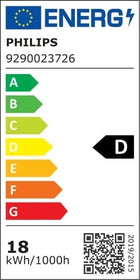 Żarówka LED E27 filament 17.5W 150W 2452lm 2700K barwa ciepła mocna philips żarnik, klasyczny kształt, do lamp i opraw