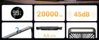 Wentylator Kempingowy 20000mAh Warmco Przenośny Biurkowy z Lampionem LED wiatrak na biwak, 4 prędkości, regulowany kąt