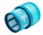 2x Filtr do odkurzacza dyson GEN5 Detect, GEN5 Outsize, SV23 hepa zmywalny zamiennik 2 szt.