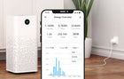 Sonoff S60TPF Inteligentne Gniazdko 4Szt WiFi 16A 4000W Monitoring Energii wtyczka smart do sterowania sprzętem, pomiar