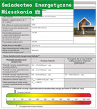 Świadectwo Energetyczne / Certyfikat Energetyczny MIESZKANIA