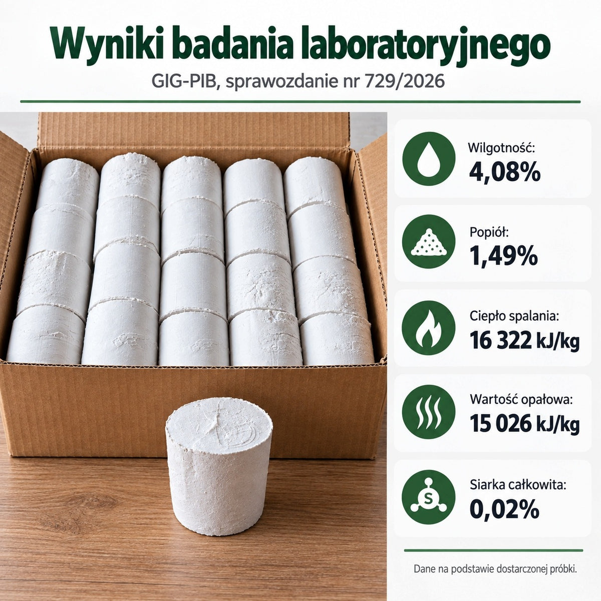 Brykiet celulozowy opałowy 20 KG – biały, czysty paliwo do pieca i kominka, niska wilgotność, mało popiołu, 14-16 MJ/kg