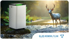 Osuszacz powietrza pochłaniacz wilgoci 12l/24h berdsen higrostat timer 250 w
