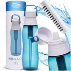 Butelka Filtrująca Na Wodę Bidon Aqualogis Aqua&Go Tritan - Granatowa 750ml niebieski