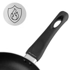 Zestaw patelni indukcja nieprzywierająca non-stick florina na GAZ 22/30 CM do kuchni ceramicznej i elektrycznej, można