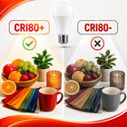 Żarówka LED E27 13W = 100W 1521lm 2700K barwa ciepła premium pila 6 szt. źródło światła do lamp domowych, tradycyjny