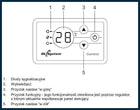 DK system control kc149 panel sterujący pokojowy kontroler do inteligentnego domu, obsługa automatyki domowej