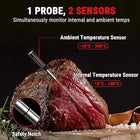 Termometr elektroniczny kuchenny do mięsa grill thermopro aplikacja BT sondowy, pieczenie, kontrola temperatury potraw