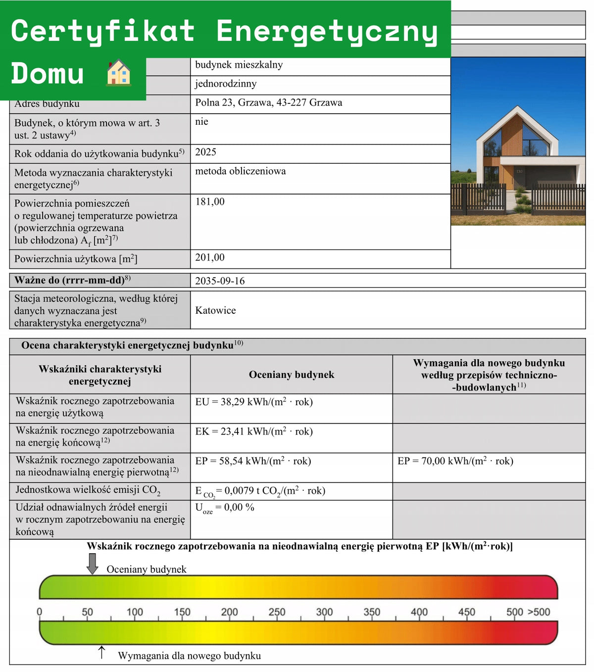 Świadectwo Energetyczne / Certyfikat Energetyczny DOMU