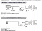 EUROSTER 4040TXRX bezprzewodowy regulator tygodniowy radiowy 4040 817 sterownik