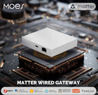 Centralka Bramka ZigBee/Thread/Matter moes mzhub-ms tuya hub smart home, kontroler automatyki domowej, łączność