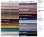 Poduszki na oparcie na narożnik na sofę na łóżka poduszka oparciowa kolory jasiek 66x45 cm do salonu i sypialni