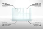 Szklany Hartowany Panel Kuchenny Transparentny Ścienny do Kuchni 60x40 cm osłona nad blat, backsplash, prostokątna