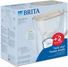 Dzbanek Brita Style Essential 2,4l piaskowy + 2 wkłady dzbanek filtrujący beżowy