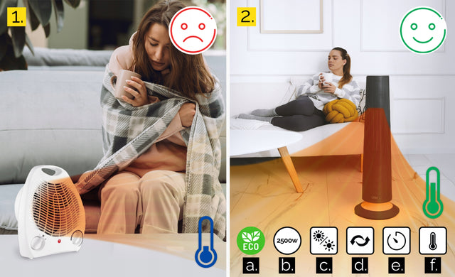 Termowentylator Yoer Farelka Cichy 2500 w + Timer +4 Tryby +Energooszczędny maksymalna srebrny/szary ceramiczny grzejnik z termostatem, do pokoju