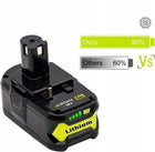 Ryobi Bateria do RYOBI ONE+ 18V 6,0Ah 108Wh akumulator Li-Ion litowo-jonowy do elektronarzędzi