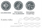 Kołdra 140x200 CM 4 Pory Roku Antyalergiczna Podwójna Całoroczna Produkt PL wypełnienie silikonowe, poszycie bawełna