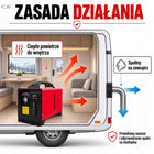 Nagrzewnica spalinowa olejowa 9KW 12V 230V LCD pilot ogrzewanie postojowe ogrzewacz powietrza do garażu i warsztatu