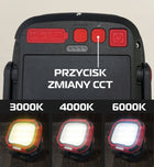 Naświetlacz Halogen LED Budowlany Lampa Robocza przenośna Powerbank usb-c reflektor warsztatowy 3000 lm 30 w IP44