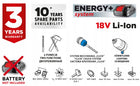Młotowiertarka akumulatorowa SDS+ Energy+ 18V, Li-Ion/0.8J, bez akumulatora do wiercenia w betonie, otwory do 10 mm