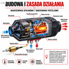 Nagrzewnica spalinowa olejowa 8KW 12V 15A diesel ogrzewanie postojowe pilot ogrzewacz powietrza samochodowy, do kabiny
