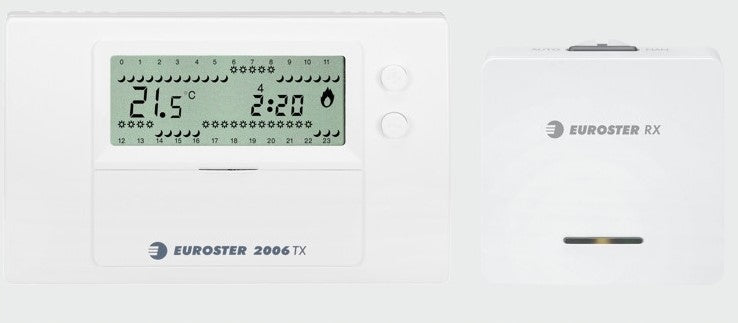 Euroster 2006TXRX sterownik regulator bezprzewodowy do kotła 2006 kc831 termostat pokojowy czasowy, obsługa pomp