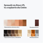 Depilator Braun Silk expert Mini PL1100 różowy