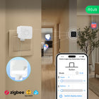 Nous C2 ZigBee Button Pusher Naciskacz Przycisków Wymagana Bramka mechaniczny palec, sterowanie włącznikiem, automatyka