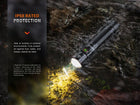 Latarka Fenix E35R 3100 lumenów USB-C zasięg do 260m