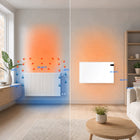 Grzejnik promiennik na podczerwień panel elektryczny EBERG 600W ECO IR WiFi długofalowe 600 W