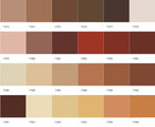 Skandynawska farba kryjąca do drewna zewnętrzna tikkurila 3l akrylowa półmatowa, wydajność 8 m²/l, dostępna w wielu