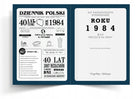 Kartka XXL z imieniem urodzinowa na 40 urodziny 1984 1985 1986 LAT + imię laurka dla jubilata, papierowa pamiątka