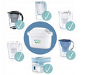Dzbanek Filtrujący brita marella XL 3.5l Biały z 4 wkładami maxtra PRO