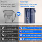 Waterdrop WD-ED01B Elektryczny Dzbanek Filtrujący Wodę Filtr 3.5l czarny