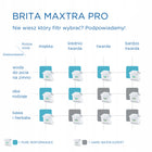 Wkład brita maxtra PRO hard water EXPERT-3 sztuki do dzbanka