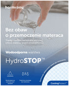 Ochraniacz na materac 200x200 wodoodporny podkład pokrowiec nakładka mata antybakteryjny, antygrzybiczny, chłodzący, do
