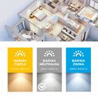 10x Żarówka LED GU10 1W Barwa Neutralna LLS Zestaw 4000K LLS reflektor do oświetlenia punktowego, spot, 90 lm