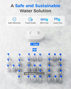 Waterdrop, zamiennik Brita Maxtra+ Plus (12) do dzbanka biały