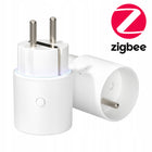 Gniazdko ZigBee tuya HUE 3600W pomiar prądu ZigBee2MQTT Home Assistant wtyczka smart licznik zużycia energii