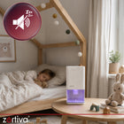 Osuszacz Powietrza Pochłaniacz Wilgoci Cichy Timer LED 1400ml 380ml/24H 36 w biały
