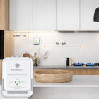 Czujnik gazu LPG Propan-Butan Qoltec Certyfikat EN50194 230V Alarm 85dB LED detektor wycieku, do domu, sygnalizacja