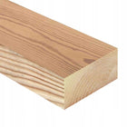 Globus Piła tarczowa zwykła 400x30x3,2/36z LA do cięcia wzdłużnego krajzega drewno świeże, gałęzie, pilarka stołowa, 36