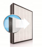 Zestaw hepa AC4158 i AC4155 do Philips AC4080 filtr czarny do oczyszczacza powietrza