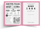 Kartka XXL z imieniem urodzinowa na 40 urodziny 1984 1985 1986 LAT + imię laurka dla jubilata, papierowa pamiątka