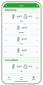 Regulator temperatury termostat Wi-Fi Supla GKW-01 Biały Zamel