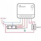 Sonoff mini-rbs Zestaw 2x Przełącznik WiFi Do Rolet Matter eWeLink HomeKit sterownik żaluzji okiennych, automatyka osłon