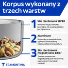Patelnia Tramontina – Grano 26cm, stal nierdzewna, tri-ply, wszystkie płyty do smażenia, indukcja, piekarnik, zmywarka