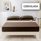 PRZEŚCIERADŁO 200x220 Z GUMKĄ NA MATERAC GŁADKIE MIĘKKIE RÓŻNE KOLORY mikrofibra, do sypialni, wysokość do 20 cm